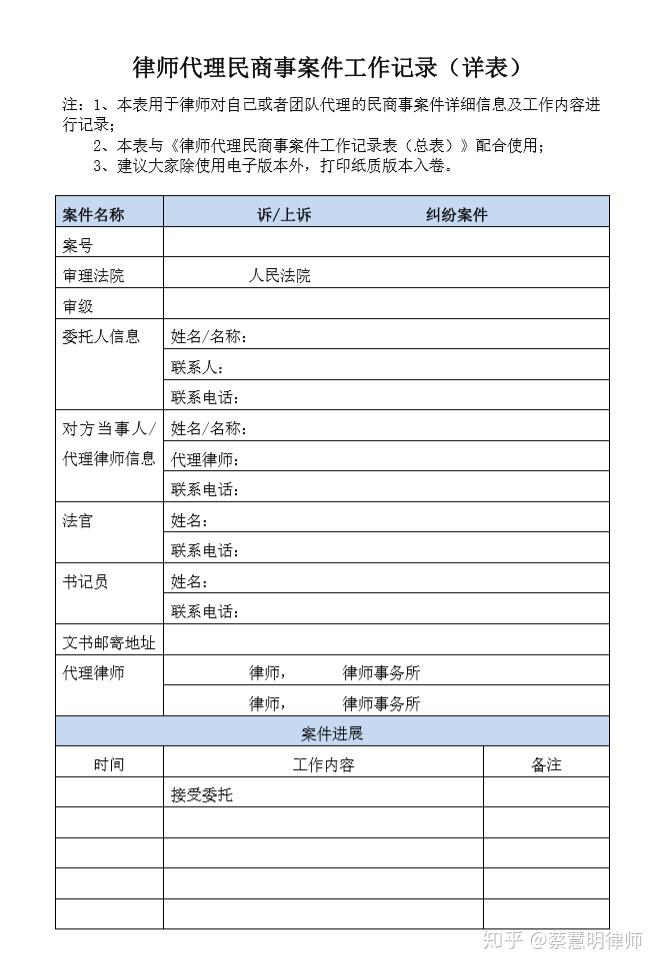 民商事诉讼代理